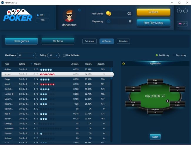 Best Online Poker Sites in Malaysia [cur_year] - Compare Top Online Casinos